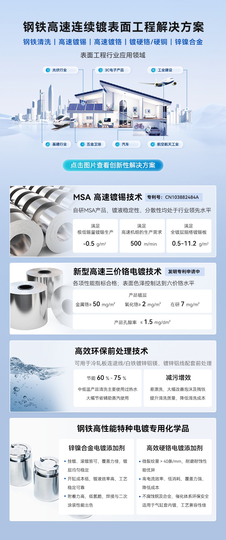 Ҽ������(EDF)���¹ٷ���վ