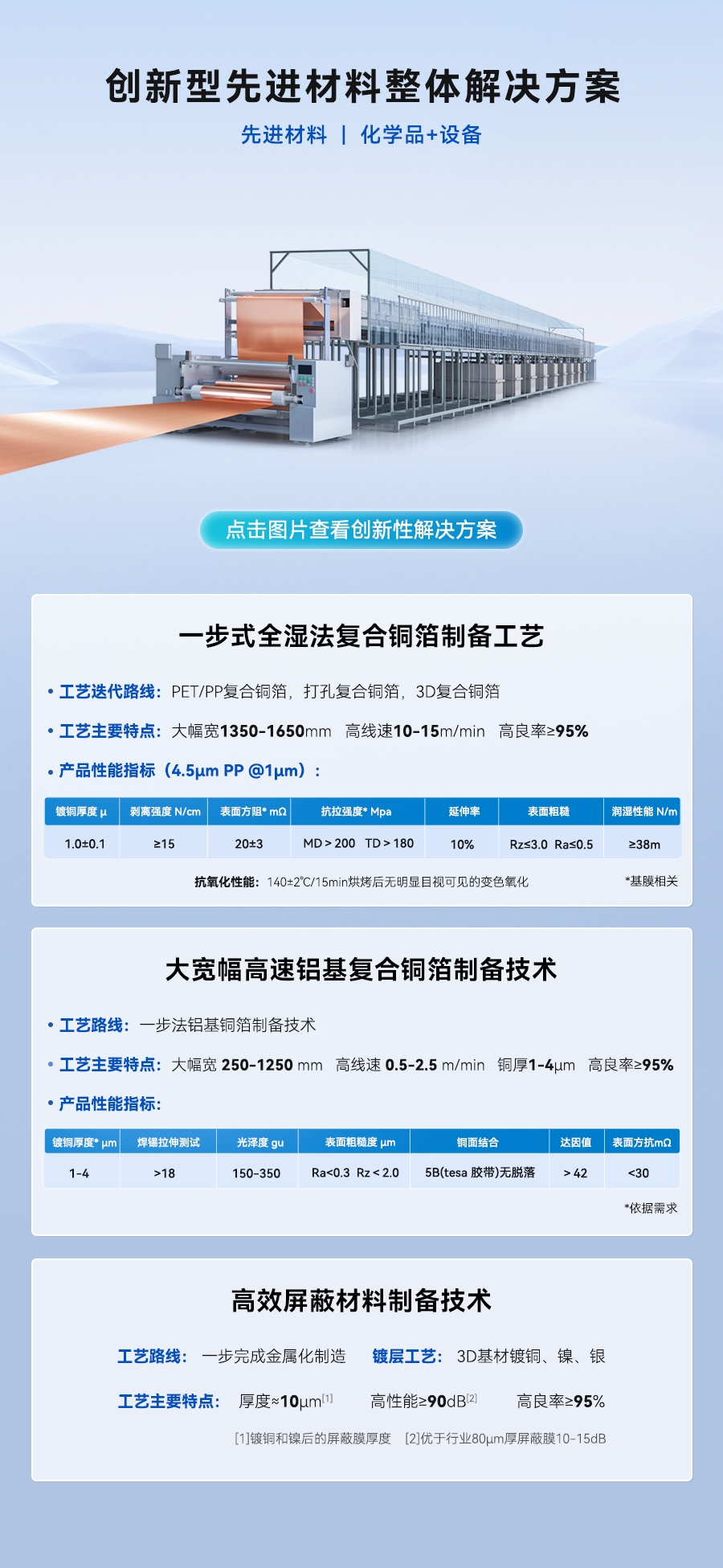 Ҽ������(EDF)���¹ٷ���վ