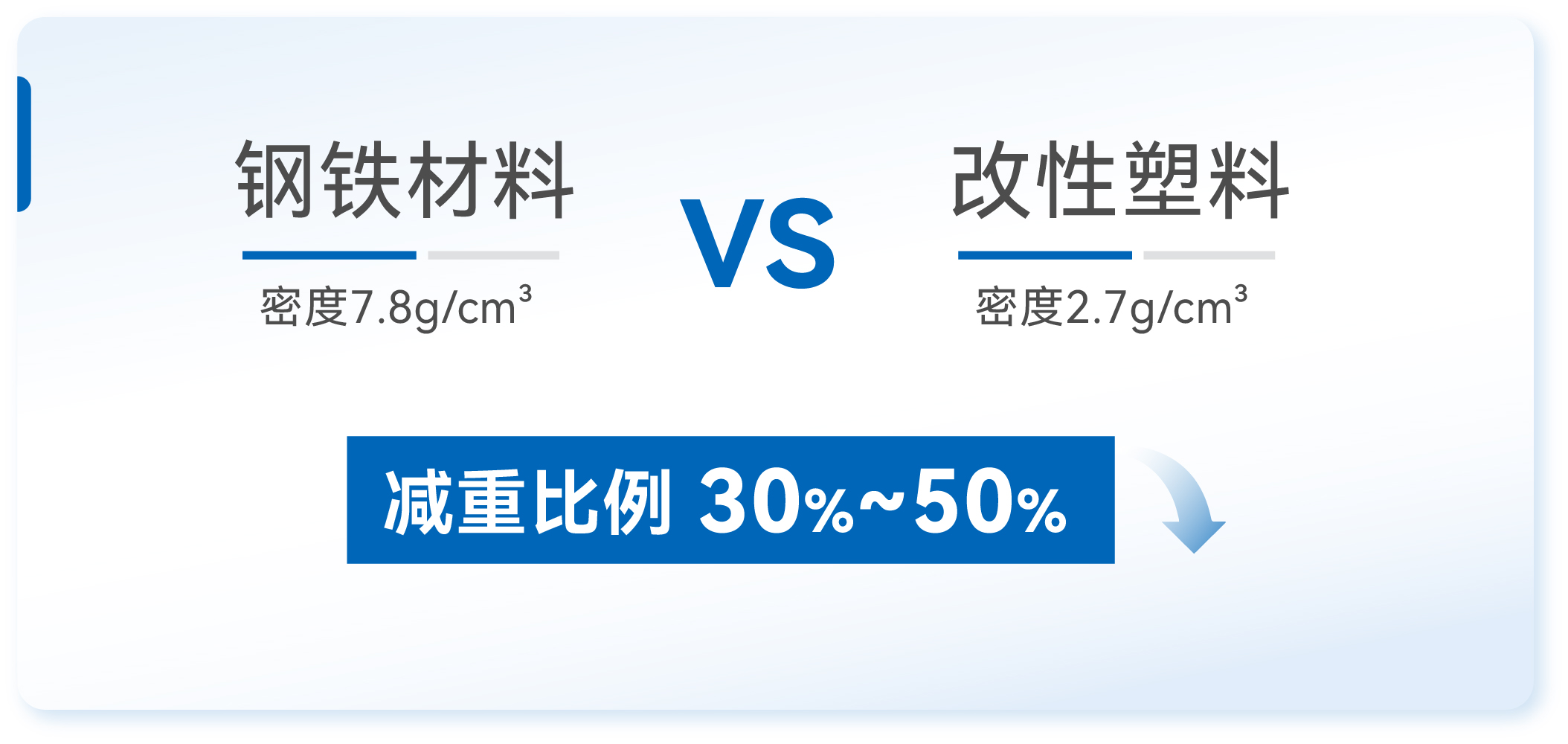 Ҽ������(EDF)���¹ٷ���վ