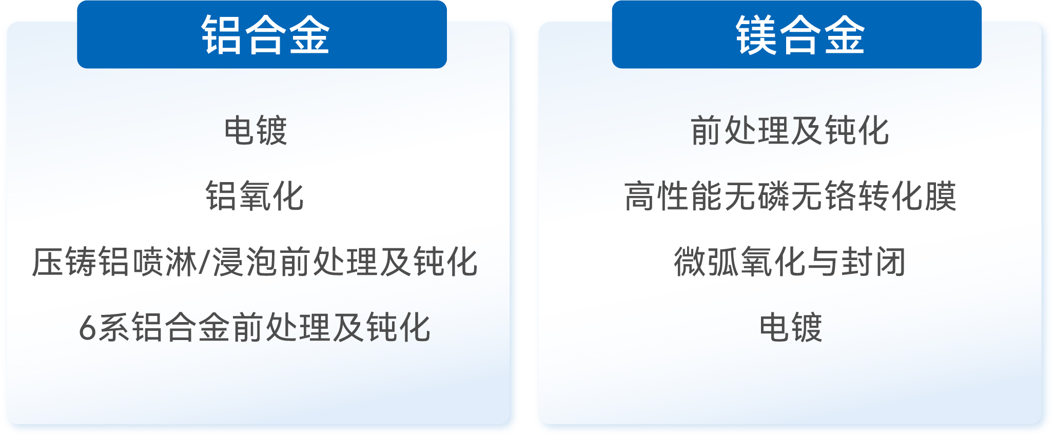 Ҽ������(EDF)���¹ٷ���վ