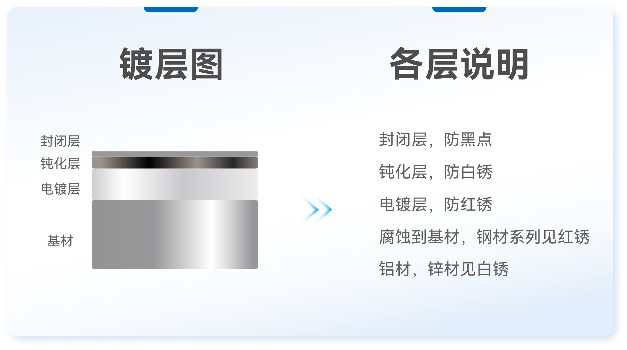 Ҽ������(EDF)���¹ٷ���վ