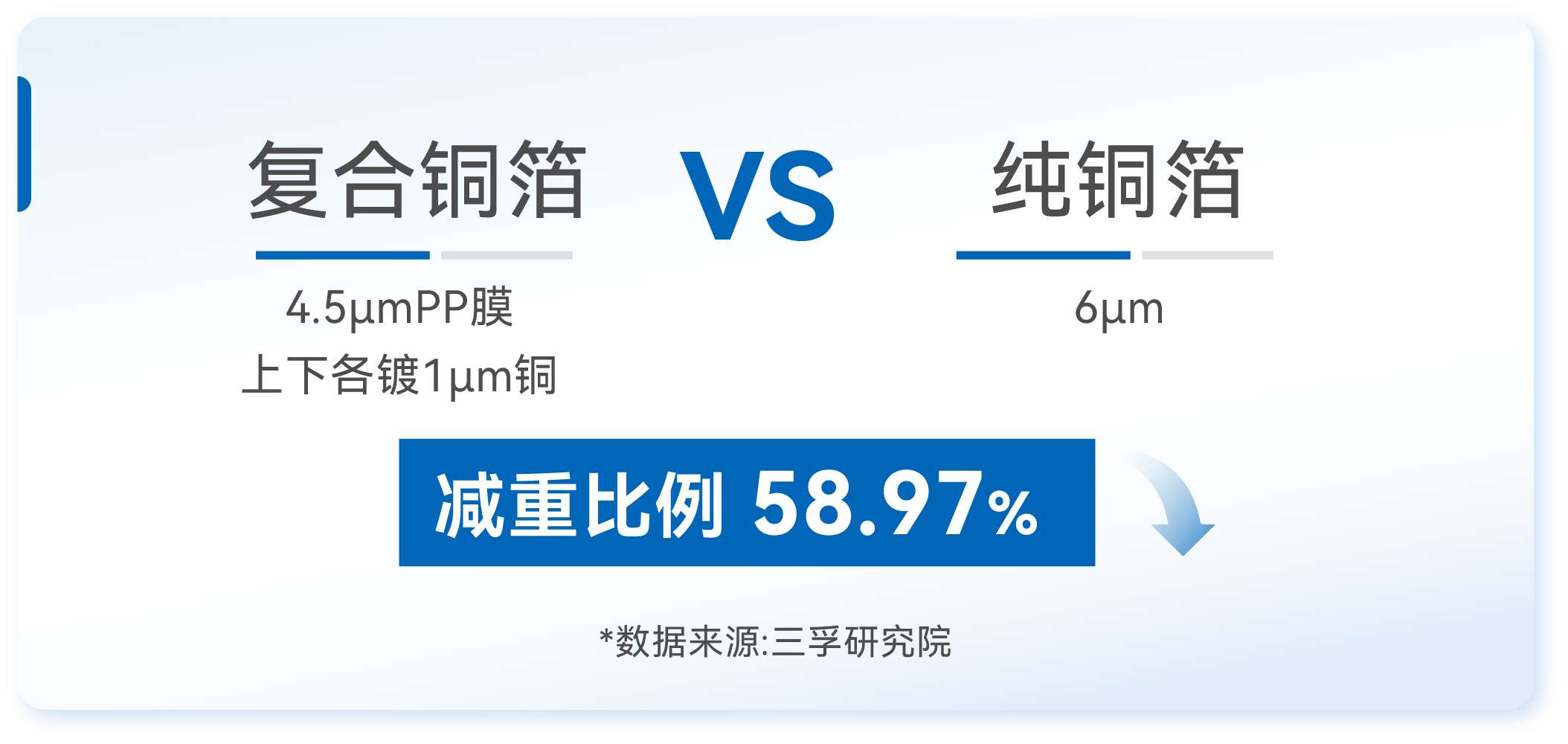 Ҽ������(EDF)���¹ٷ���վ